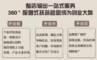 小型品牌皮膚管理美容院產品整店加盟項目